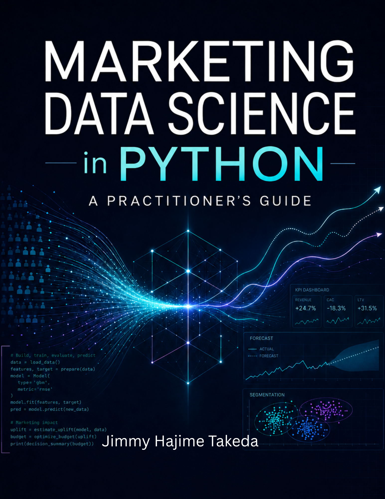 Marketing Science in Python